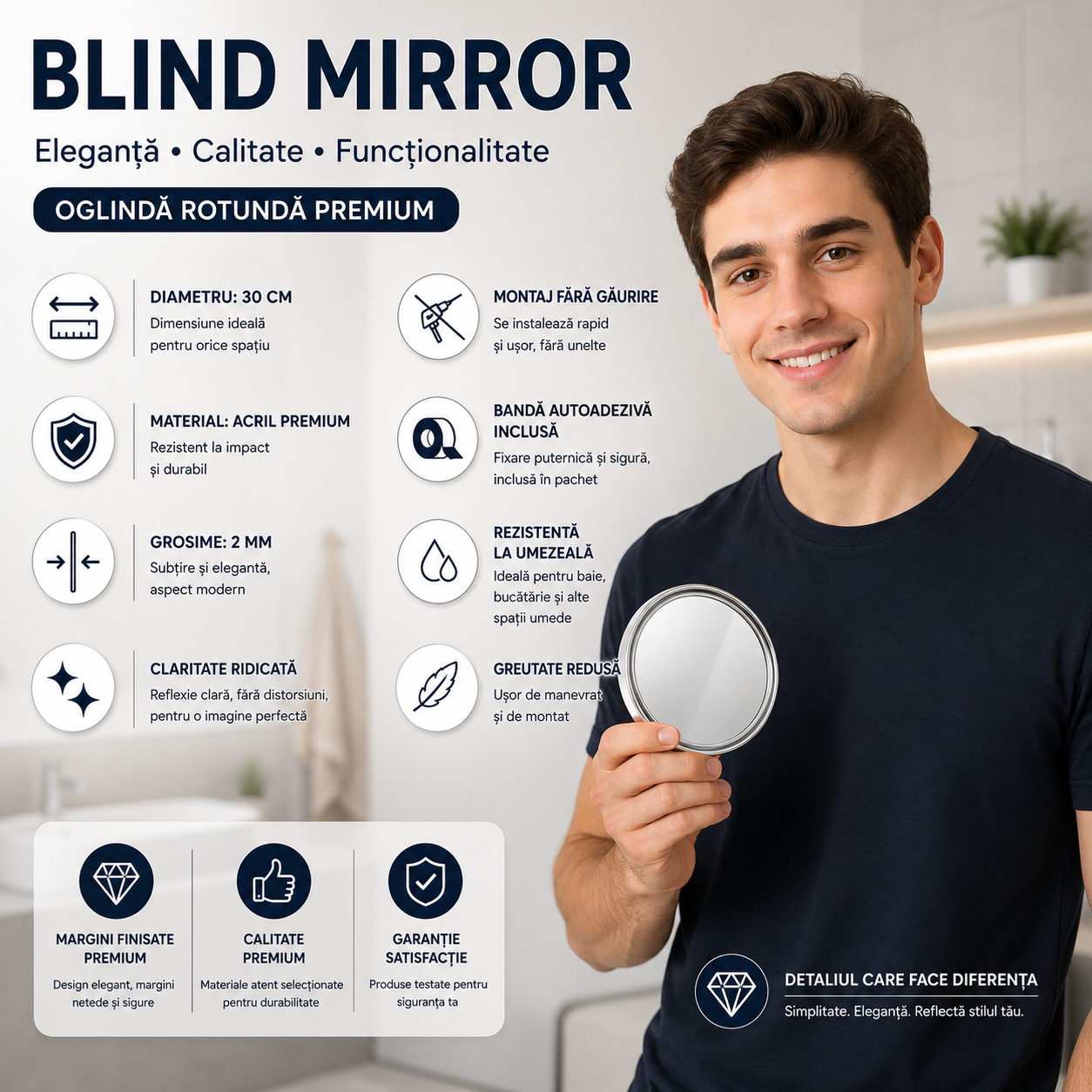Oglindă unghi mort Blind Mirror